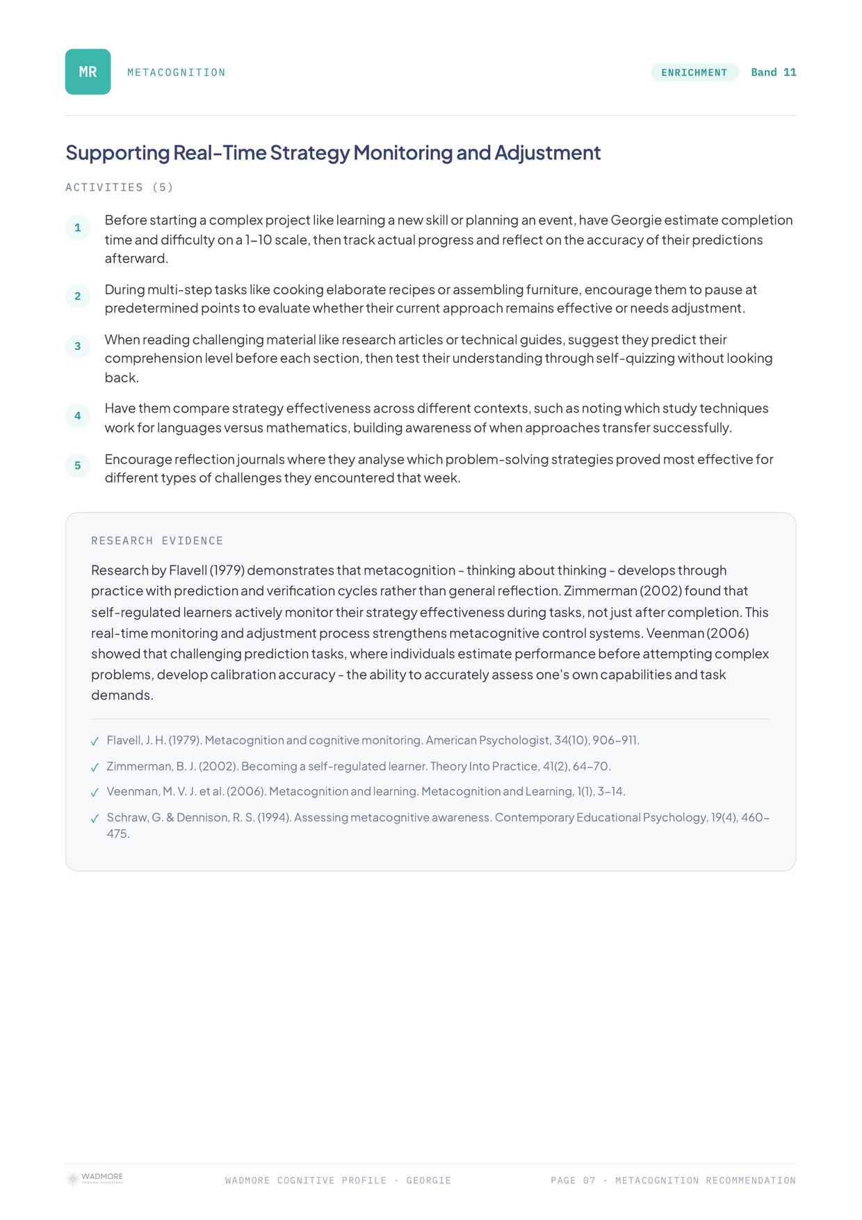 Sample report: Creative Thinking pattern lens