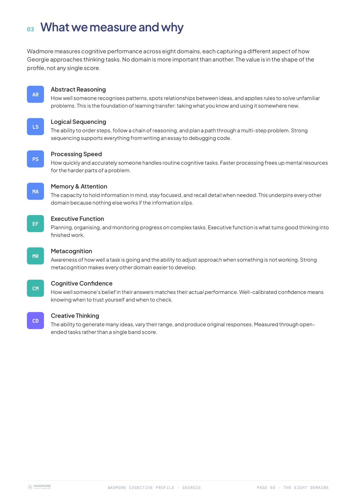 Sample report: Abstract Reasoning deep-dive narrative